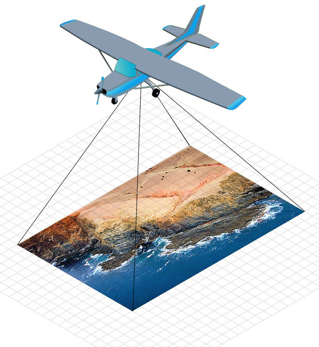 工業(yè)級(jí)無(wú)人機(jī)